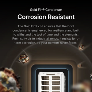 MRCOOL DIY 5th Gen Ceiling Cassette (6K-6K-6K-6K-9K-12K) 6-Zone 48,000 BTU Ductless Mini Split Heat Pump and AC
